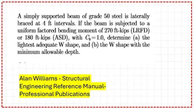 Solved problem 4-5, it is required to determine the lightest W section.