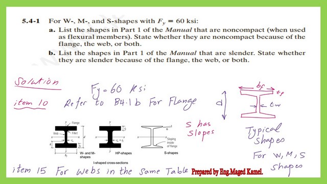 Practice problem 5-4-1-The differences between W, M and S shapes.