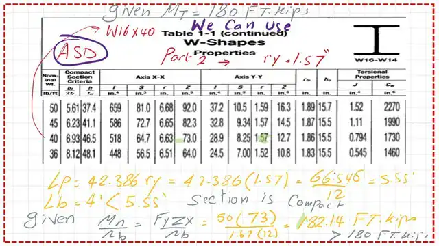 Use Table 1-1 for design-ASD.