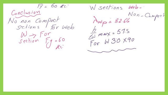 Non compact  W section data for Fy=60 ksi.