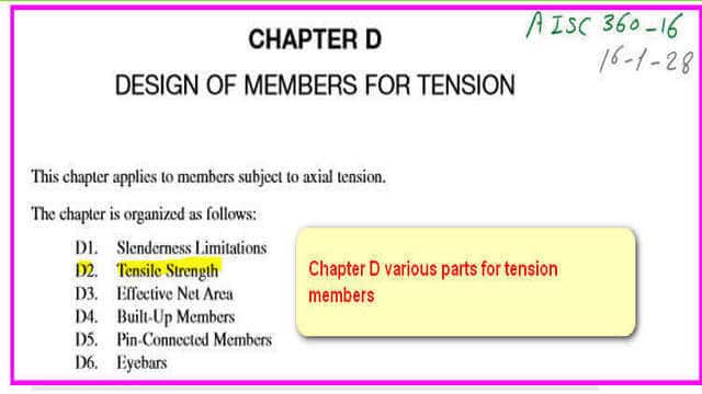 AISC provision of tension members-chapter D.