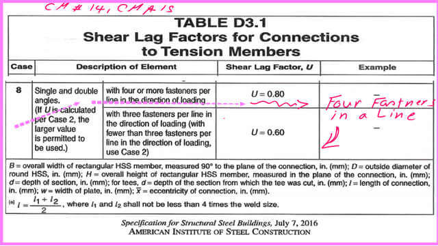 5-case 8 for u value case 8 for u value