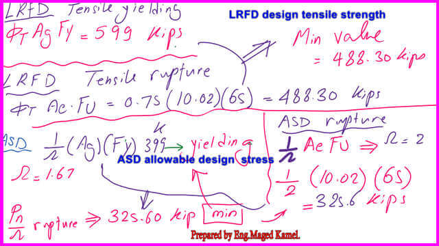 8-Final design strength values Final design strength for W section