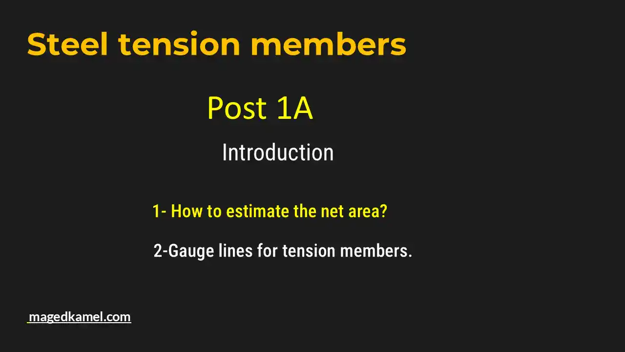 Introduction to post 1A-tension members.