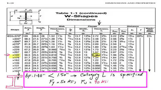 pict 11 post 1c tension