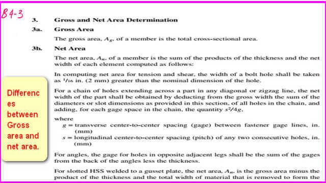 2-gross area_versus- net area Gross area versus net area.