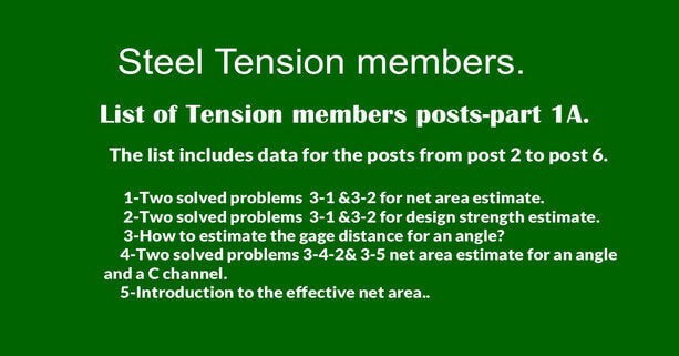 List of tension member posts-1A.