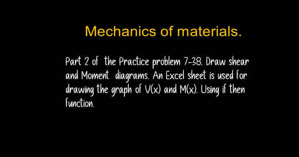 Post 5a-discontinuity function content-Part 2 of Practice problem-7-38- Discontinuity Functions