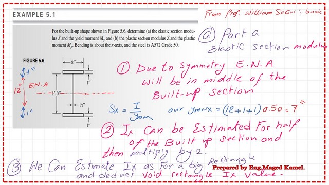 Solved problem 5-1-elastic section modulus for built-up section.