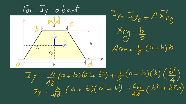 10-Detailed calculation for Iy for trapezium Detailed calculation for Iy for trapezium about external Y axis.