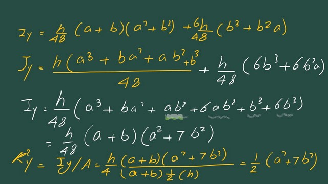 11-The square of the radius of gyration about external Y axis. The square of the radius of gyration about external Y axis.