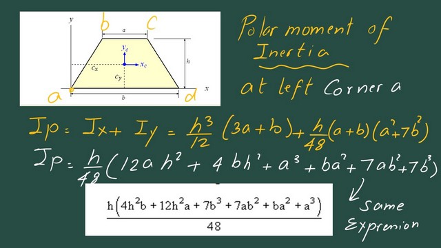 12-Polar moment of inertia about external left point. Polar moment of inertia about external left point.