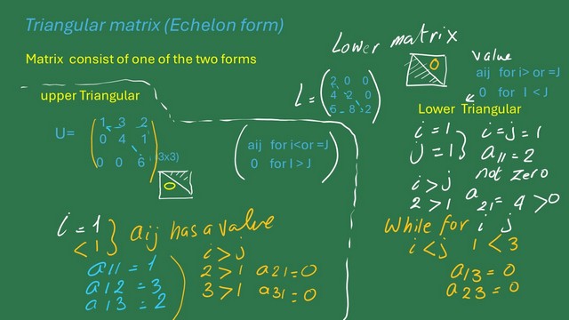 Triangular matrix.