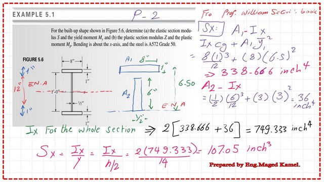 Steps to determine Sx and My.