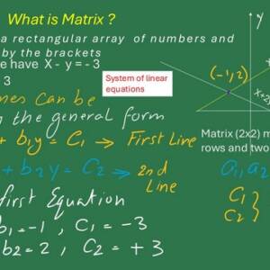 he Different Types of matrices