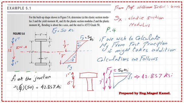 The value of section modulus Sx.