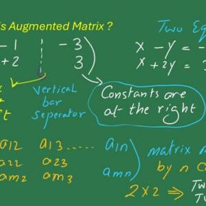 Augmented matrix