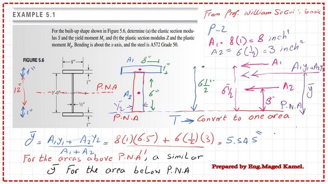 Estimation of the total area, find half of this total area.