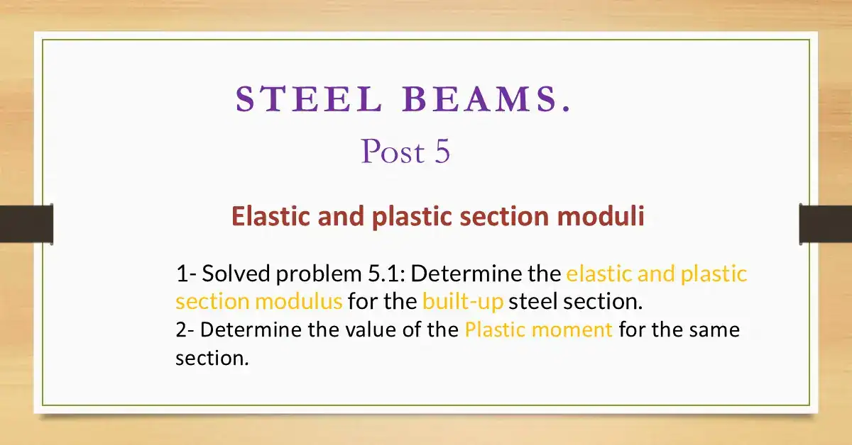 Brief content of post 5-steel beam.
