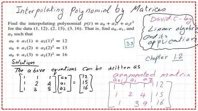 Solved problem for a matrix for the quadratic function.