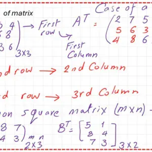 Transpose of a matrix
