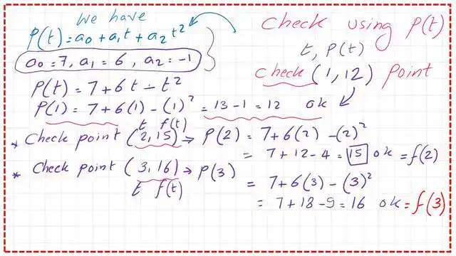 Practice problem-1- verify points for inetrpolating polynomial