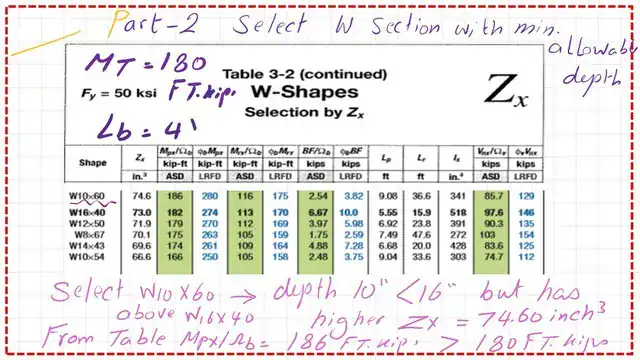 Select a W section based on minimum depth-ASD