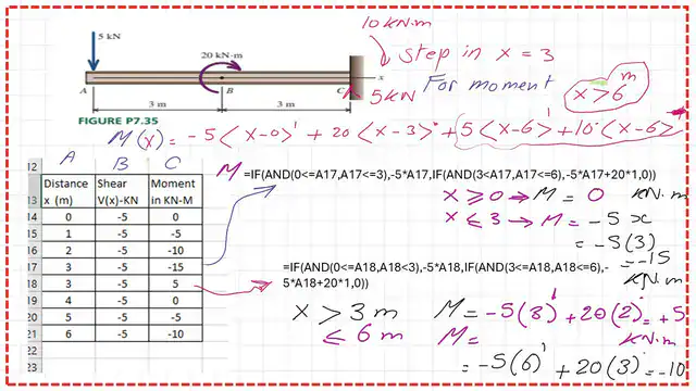 4-Moment expression using if and-P7-35-part 2