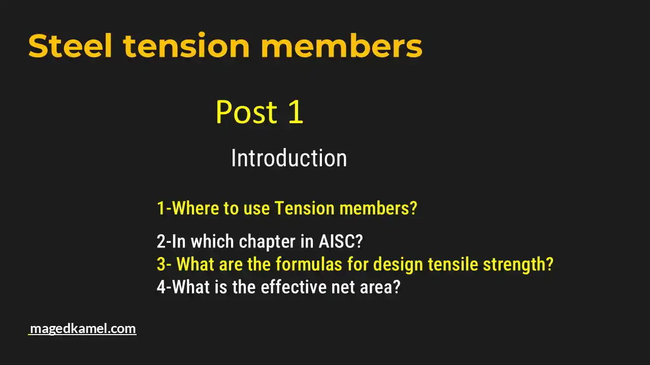 Where to use Tension members? which chapter in Ais Governs design?