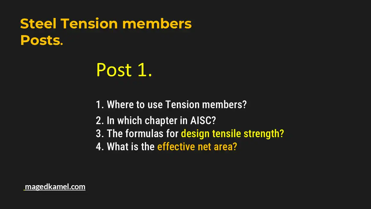 Where to use Tension members? which chapter in Ais Governs design?