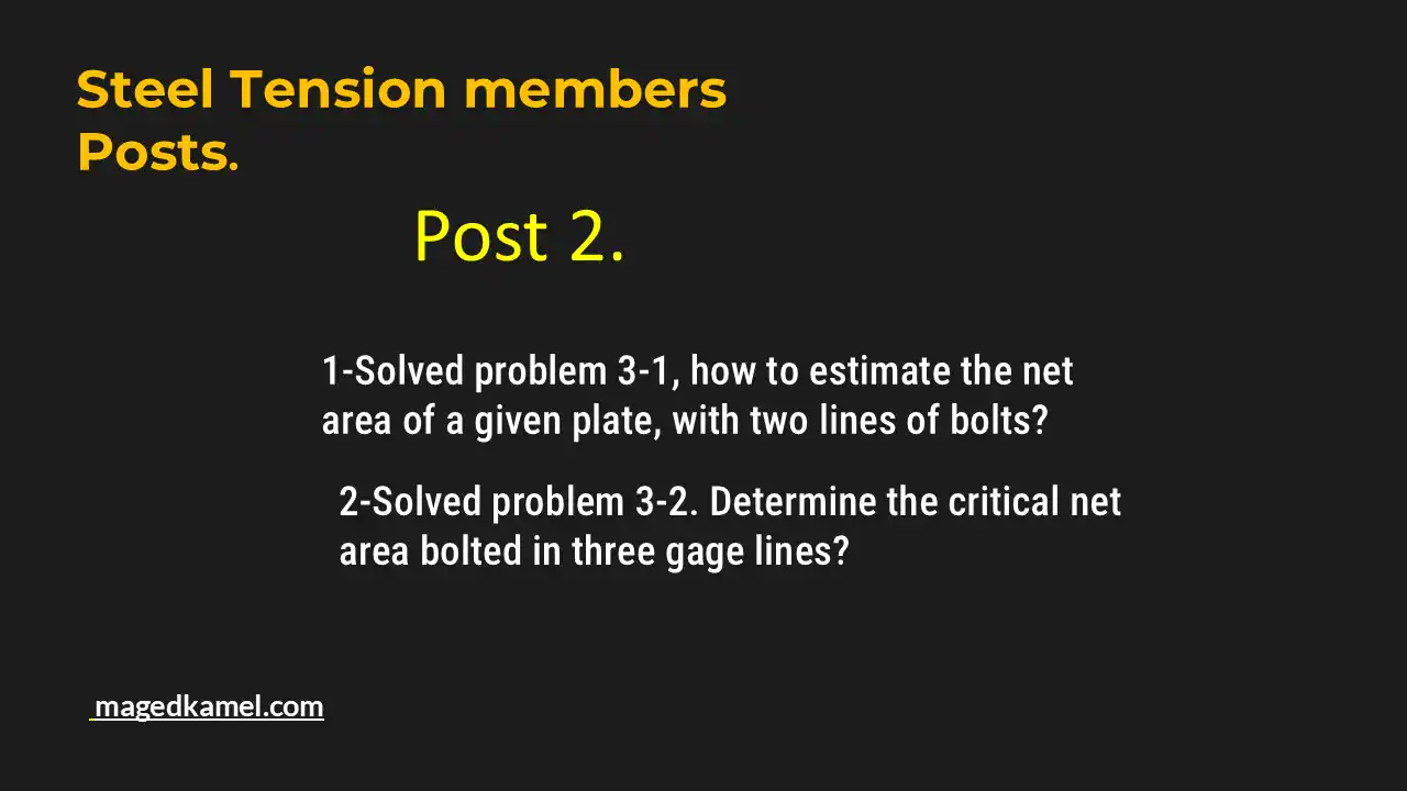 Post 2- fir tension members-Two solved problems for net area