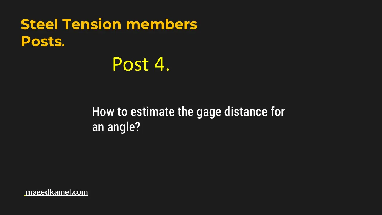 Post 4-tension-illustration of gauge lines.