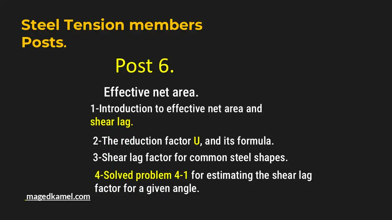 Brief data foor the content of post 6-Tension member posts.