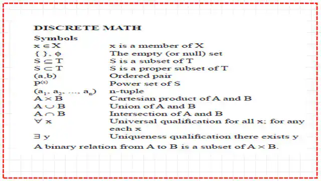 Pict-1-post-6-discrete Discrtete math symbols from NCEES handbook.