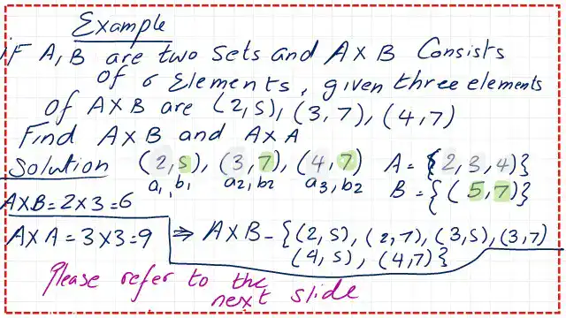 A solved problem for AxB and AxA for given three elements.