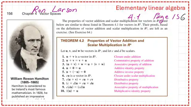 Complements of a set, Cumulative, associative of sets.