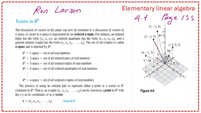 Source from linear algebra textbook for vectors in Rn.