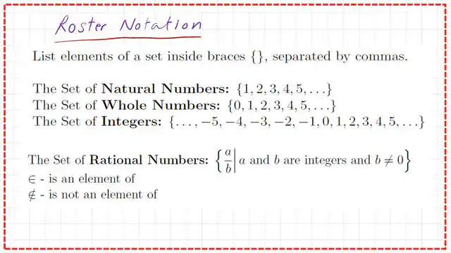 Pict-2-post-6-discrete What is Roster notation?