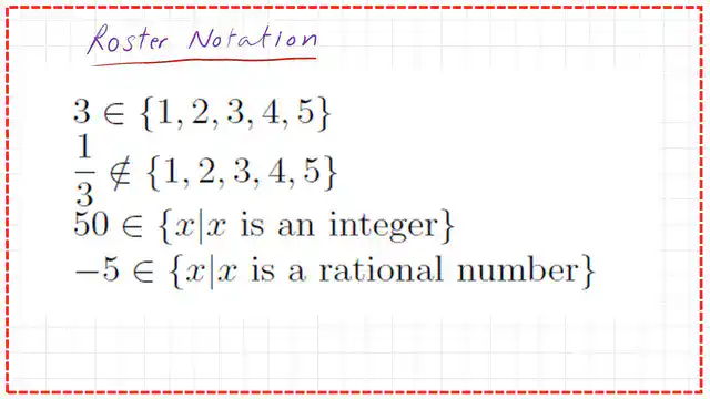 Pict-3-post-6-discrete Roster notation examples.