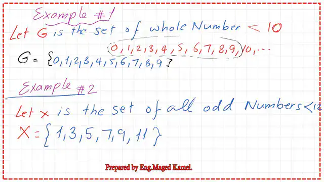 Pict-4-post-6-discrete Solved problems-1 and 2.