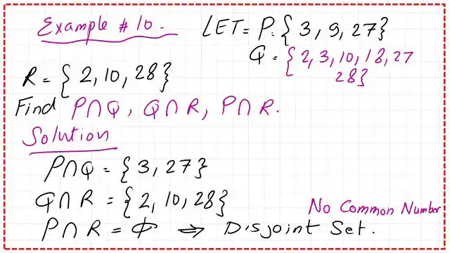 Solved problem-10 for intersection of given sets.