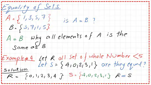 Pict-6-post-6-discrete What is the Equality of sets?