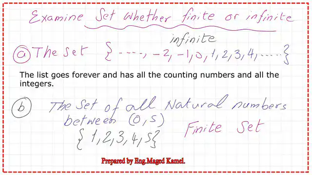 Pict-7-post-6-discrete Examine whether a set is finite or infinite.