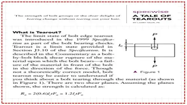 What is Tear-out-Refrence from specwise?