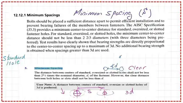 Slide9-post-3-bearing The Minimum spacing between bolts