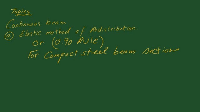 page 1-post 29-steel beam Moment redistribution for Continuous steel beams