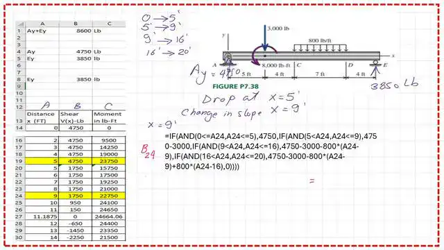 12-shear expression using if then P7-38 12-Shear expression using if then P7-38