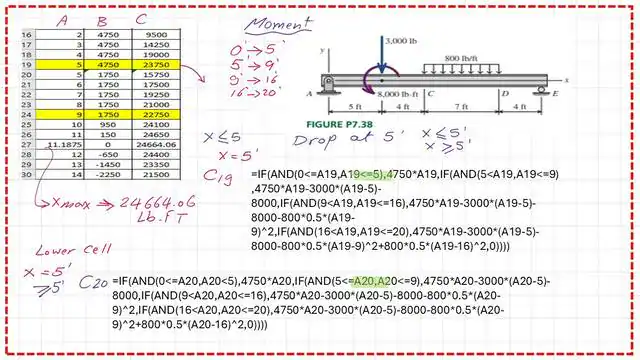 14-expression using if then P7-38 14-Expression for moment using if then P7-38
