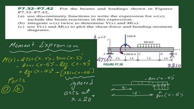 6-M(x) expression for practice problem p7-38.
