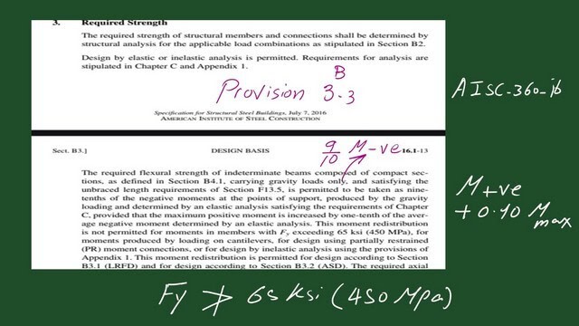 page 6b-post 29-steel beam The 0.90  rule for the redistribution  for negative moment.